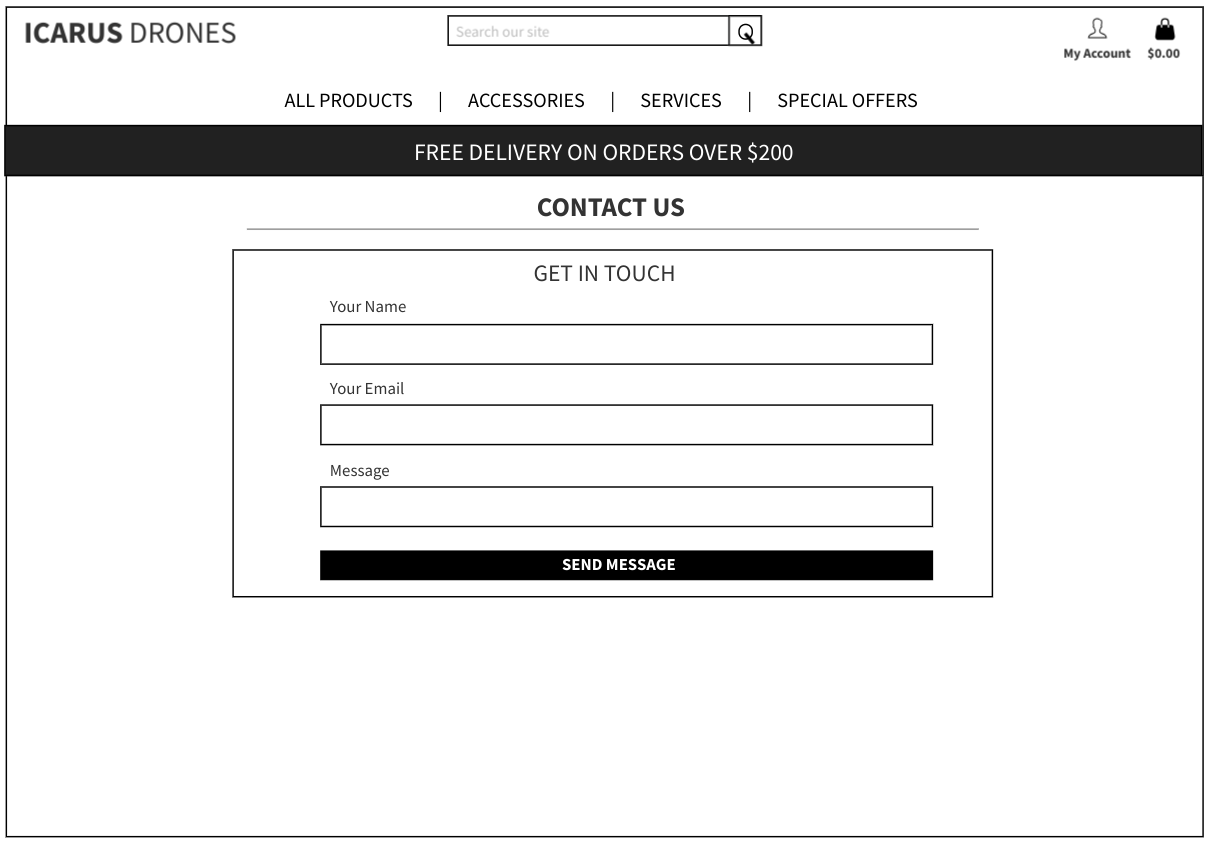 Wireframe - Contact us