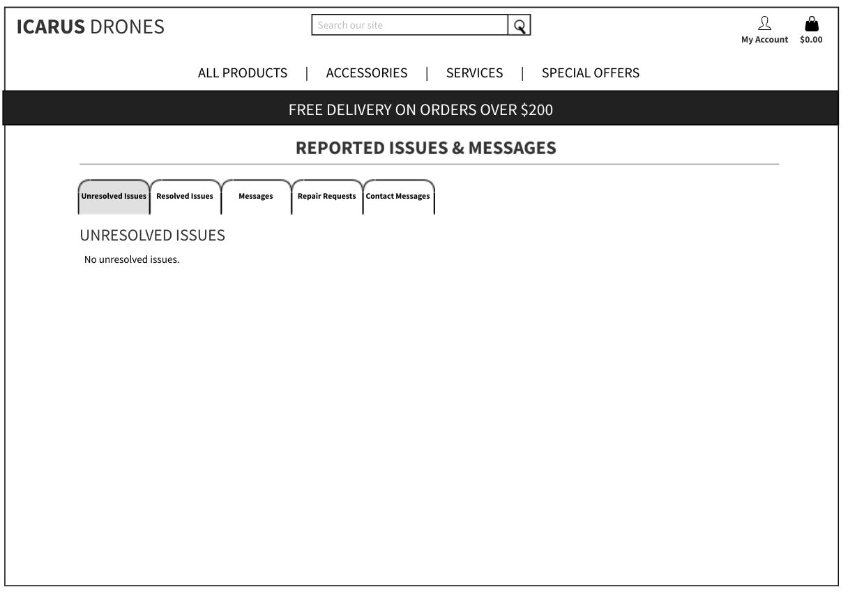 Wireframe - Issues & Messages - Unresolved issues tab