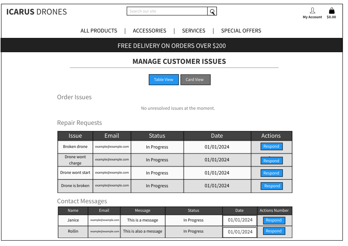 Wireframe -  Manage issues - Table View